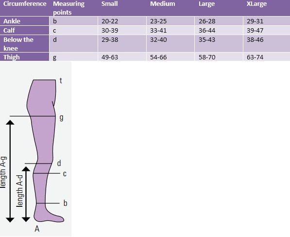 Venosan 6001 Below knee Medical Compression Stockings 18-22 mmHg Closed Toe