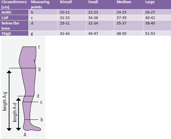 Venosan Legline 20 MATERNITY Waist High (Pantyhose) Medical Compression Stockings 20 mmHg Closed Toe