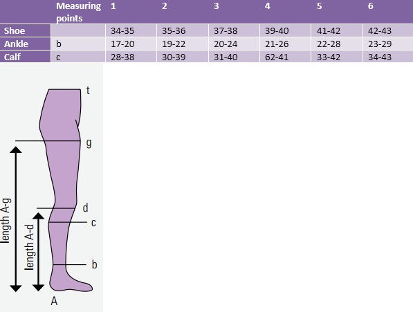 Knee-high with graduated compression