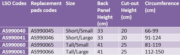 Aspen LSO - Lumbar-Sacral Bracing System