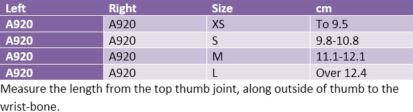 Rolyan Collum CMC thumb brace