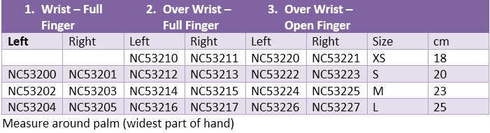 Norco oedema glove