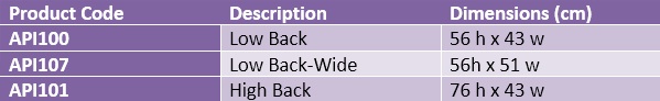 OBUS FORME® Back Supports