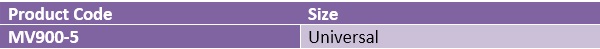 Medi-Butler Variable Handles