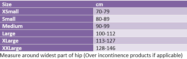 Hipsaver Hip Protectors - Nursing Home High Compliance (With sewn-in Pads)