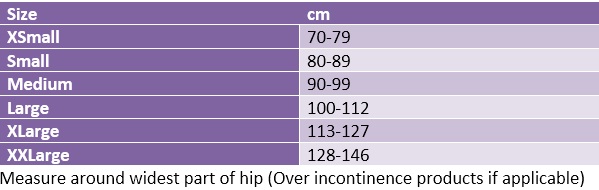 Hipsaver Hip Protectors - Quick Change High Compliance with Tailbone Protection (With sewn-in Pads)