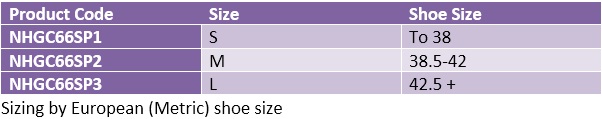 Heel spur pads