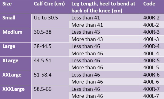 Venapure anti-embolism knee high stockings sizing chart