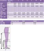 Mediven Elegance Thigh High Plain Top (Use with Suspendor Belt) Medical Compression Stockings 18-22 mmHg Closed Toe