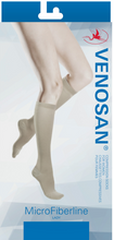 VENOSAN MicroFiberLine Lady Below knee Medical Compression Stockings 15-20 mmHg Closed Toe