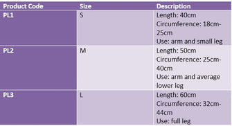 Protectldn Size Guide Protect a Limb – CosmacHealthcare