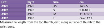 Rolyan Collum CMC thumb brace