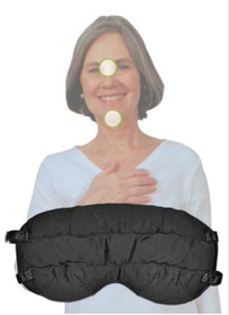 SwellSpots Versi-Face Pad - Lymphoedema Pressure Pad SP-10