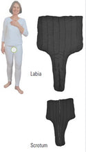 SwellSpots Labia and Scrotum Pad - Lymphoedema Pressure Pad SP-15