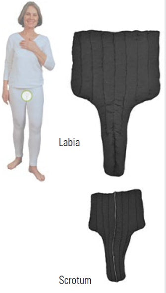SwellSpots Labia and Scrotum Pad - Lymphoedema Pressure Pad SP-15