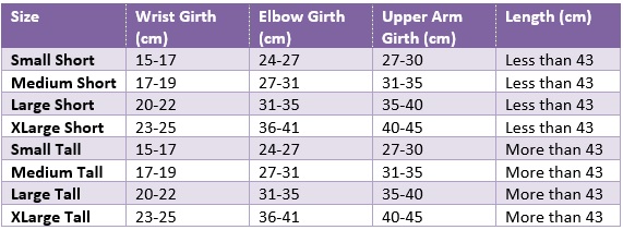 Solaris ExoSoft ArmSleeve Sizing Chart