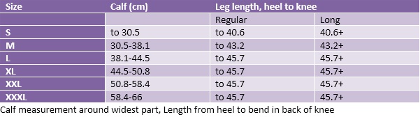 Ted Knee High Size Chart